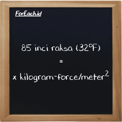 Contoh konversi inci raksa (32<sup>o</sup>F) ke kilogram-force/meter<sup>2</sup> (inHg ke kgf/m<sup>2</sup>)